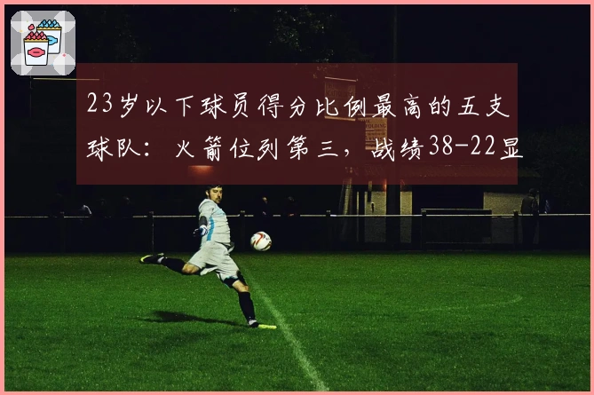 23岁以下球员得分比例最高的五支球队：火箭位列第三，战绩38-22显得“不和谐”